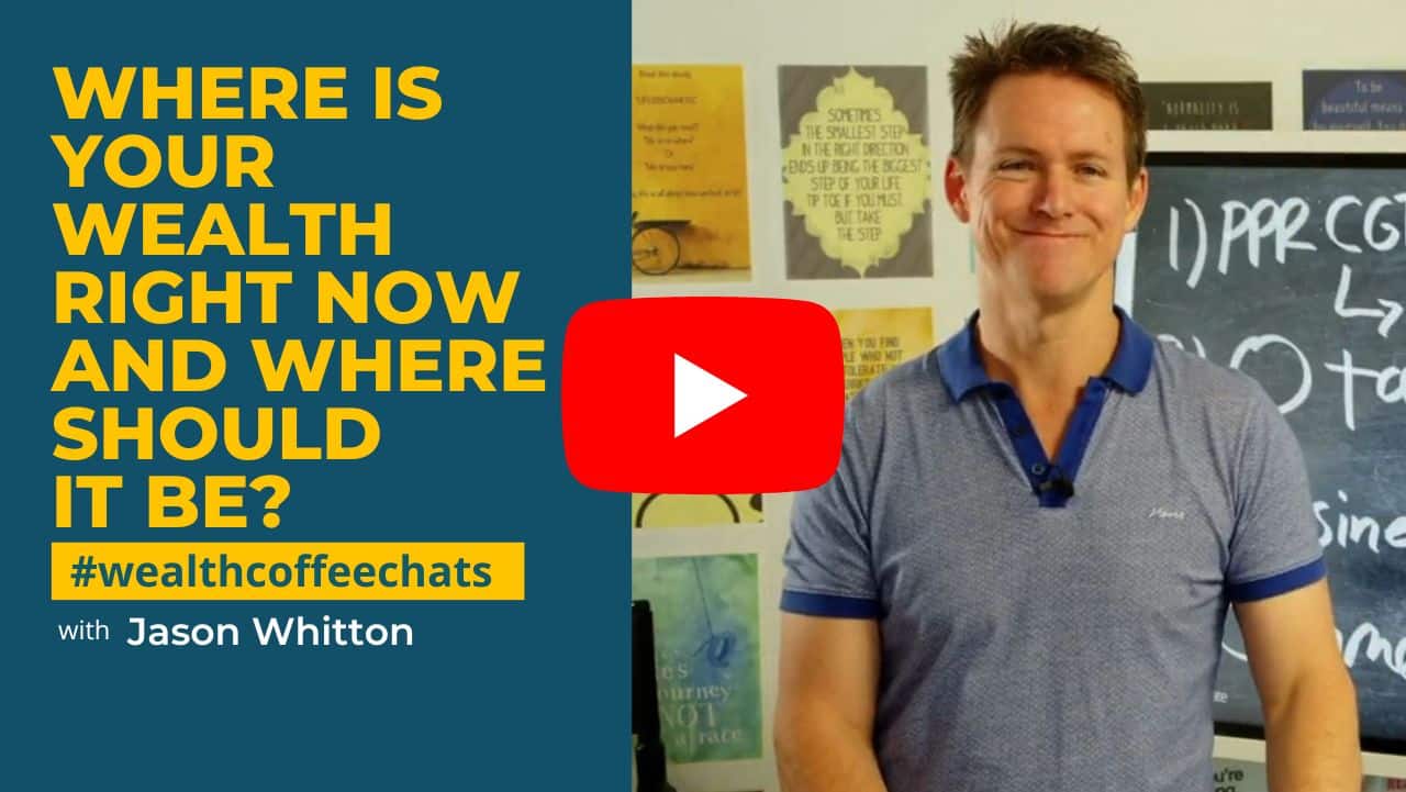 Wealth Coffee Chats podcast thumbnail image